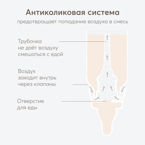 Бутылочка для кормления с силиконовой соской 250 мл Happy Baby 10015 teddy фото 3