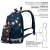 Рюкзак Space infinity Set с пеналом Brauberg Kids 272099 Рюкзак Space infinity Set с пеналом Brauberg Kids 272099