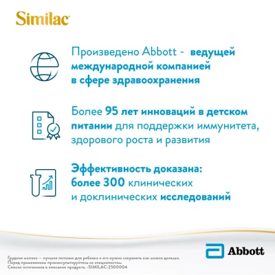 Молочная Смесь Similac Классик 1 с рождения 400г Similac 93931