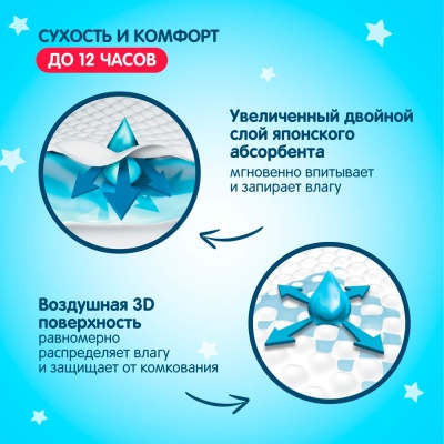 Подгузники YokoSun Premium M 5-10 кг 62 шт 7