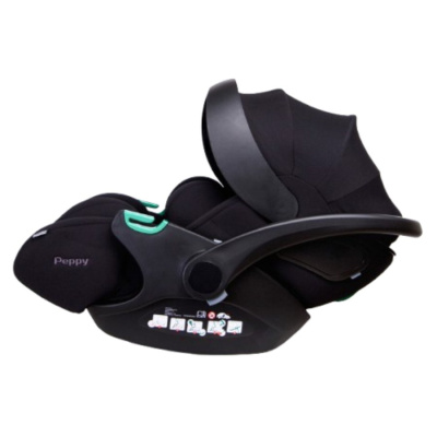 Автокресло Peppy Verona I-Size Black 02