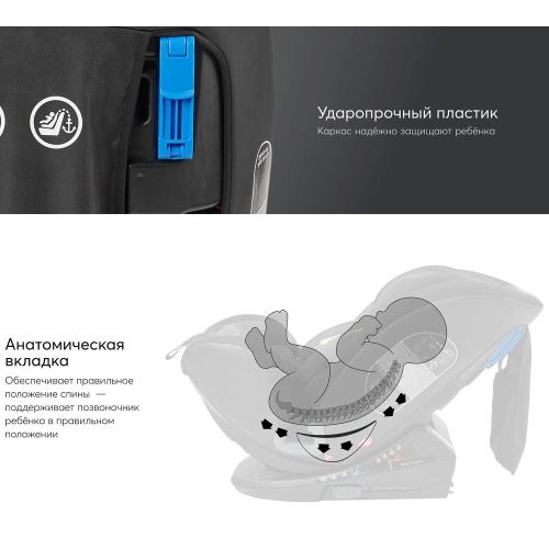 Автокресло Orex Happy Baby фото 8