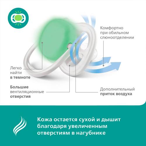 Пустышка Avent Ultra air night с футляром 0-6 месяцев 2 штуки светящаяся Avent SCF376/18 фото 3