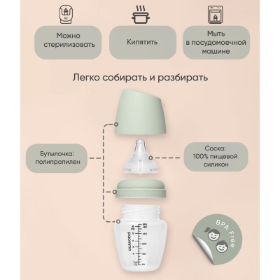 Пластиковая бутылочка для кормления Zephyr 240 мл Paomma PB214