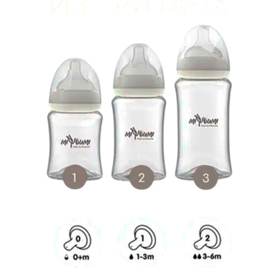 Набор бутылочек для кормления Miyoumi BOTTLE03-SET-T/216.087 2