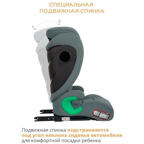 Автокресло Defender I-Size Isofix 15-36кг Indigo зеленое фото 8