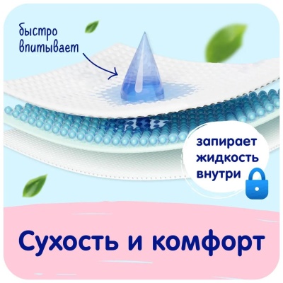 Впитывающие пеленки ультратонкие с абсорбентом 60х90, 30 шт. Mepsi 0541-2