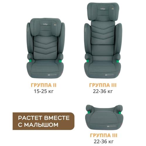 Автокресло Defender I-Size Isofix 15-36кг Indigo зеленое фото 7