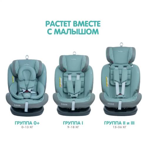 Автокресло Indigo Aero IsoFix ST-3 шалфей фото 5