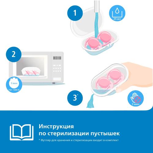 Пустышка Avent Ultra air с футляром с 18 месяцев Avent SCF354/01 фото 4