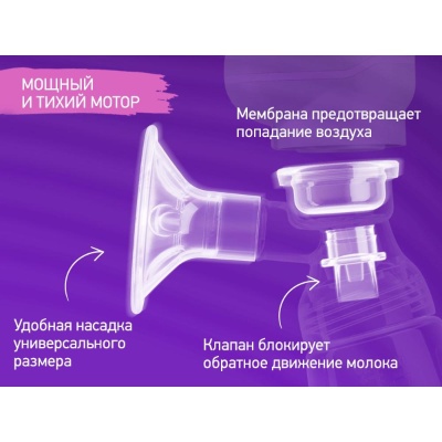 Молокоотсос электрический с бутылочкой Roxy Kids RBRP-201-B Бежевый 05