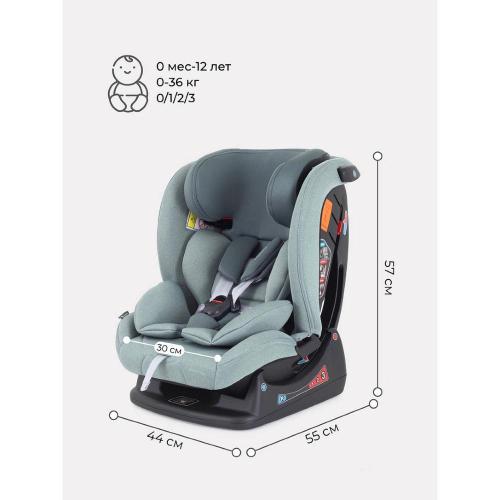 Детское автокресло Rant Matrix Active Line AY913 Green фото 11