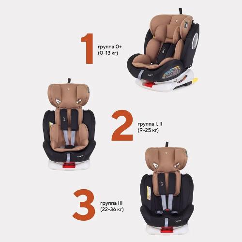 Автокресло Rant basic Twist isofix YC06 фото 5