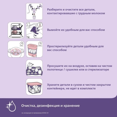 Молокоотсос ручной механический Avent Comfort 89877
