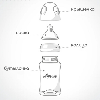 Бутылочка для кормления 220 мл Miyoumi BOTTLE01-220M/216 3