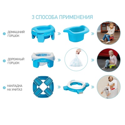 Дорожный горшок HandyPotty с универсальной вкладкой Roxy-Kids HP-255B-1