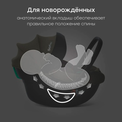 Автокресло 0-13 кг Happy Baby Safer dark olive 2