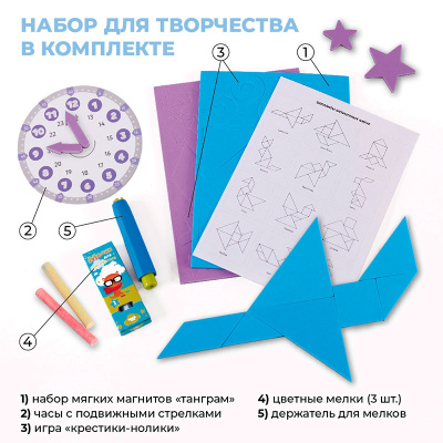 Настольная двусторонняя доска знаний Ника НДЗ/Ц 3