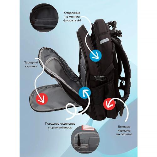 Рюкзак школьный Ergo Sport универсальный deVENTE 7033513 фото 4