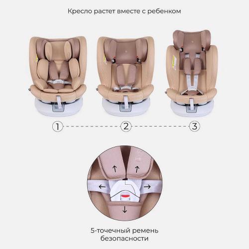 Автокресло Drive isofix Active Line 0-36 кг Rant LB619 фото 5