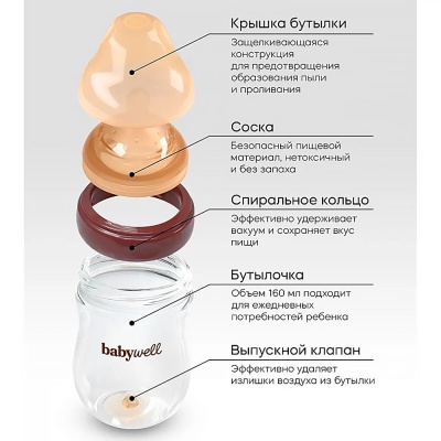 Бутылочка для кормления из стекла с нижним клапаном 160 мл Babywell BW18011 3