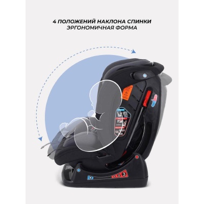 Автокресло Rant Matrix AY913 Grey 05