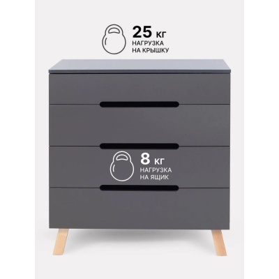 Комод пеленальный с органайзером Rant Indy Pro 800/4 Moon Grey