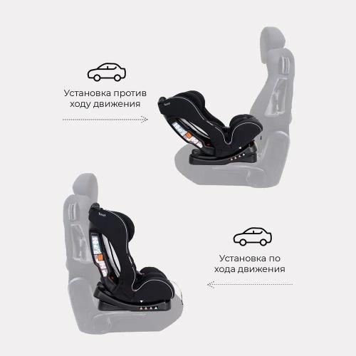 Автокресло Rant Fiesta City Line 1029A фото 5