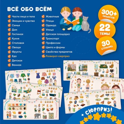 Интерактивная книга Fingerbook Всё обо всём Abumba ABU-FING-01 5
