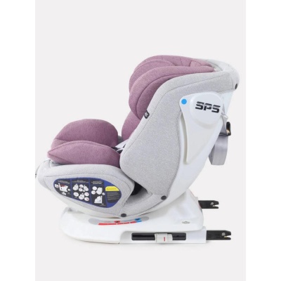Детское автокресло Rant Nitro UB619 Grey/Pink