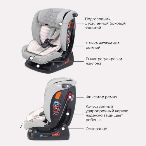 Автокресло Rant Matrix Story Line AY913 0-36 фото 8