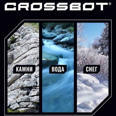 Гидроход 2 в 1 на радиоуправлении 4WD Crossbot 870592