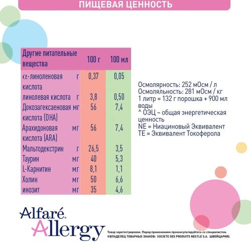 Сухая полуэлементная  питательная смесь с олигосахаридами 400г.Alfare Allergy фото 6