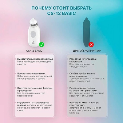 Электронный назальный аспиратор CS Medica CS-12 Basic 4