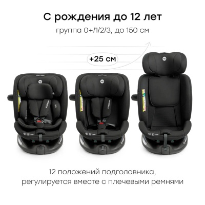 Автокресло Happy Baby Kidster black 10