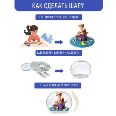 Набор для творчества Волшебный шар Кот на крыше Magic Moments mm-30 03