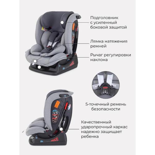 Детское автокресло Rant Matrix Active Line AY913 Grey фото 13