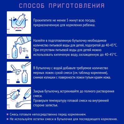 Молочная смесь Nutrilak Безлактозный (с 0 мес) 350 г 03