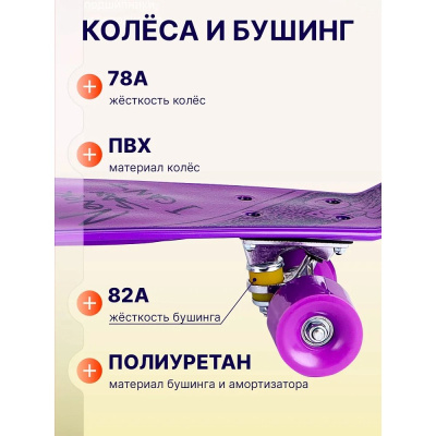 Скейтборд-пенниборд U-Turn СКБ-3400 фиолетовый 02