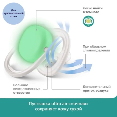Светящаяся соска-пустышка Philips ultra air night Avent SCF376/01 3