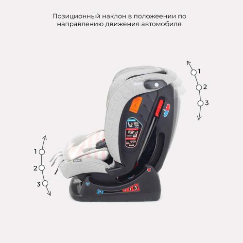 Автокресло Rant Matrix Story Line AY913 0-36 фото 6