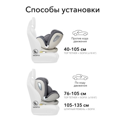 Автокресло 0/1/2/3гр I-Unix Isofix Happy Baby
