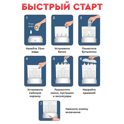 Стерилизатор для бутылочек Maman LS-B304 4