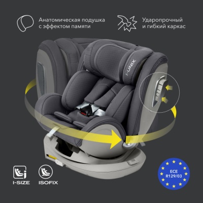 Автокресло 0/1/2/3гр I-Unix Isofix Happy Baby