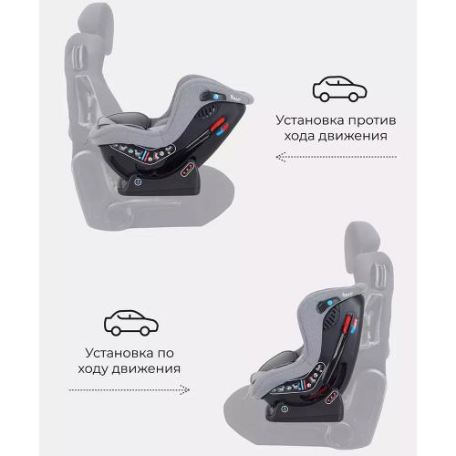Автокресло Pilot Active Line Rant LB-777 фото 5