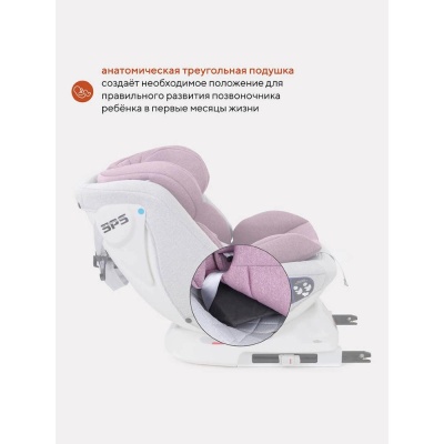 Детское автокресло Rant Nitro UB619 Grey/Pink