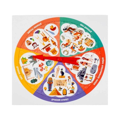 Настольная игра Викторина История Древнего мира Десятое Королевство 04771