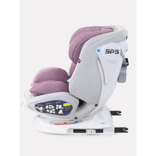 Детское автокресло Rant Nitro UB619 Grey/Pink фото 13