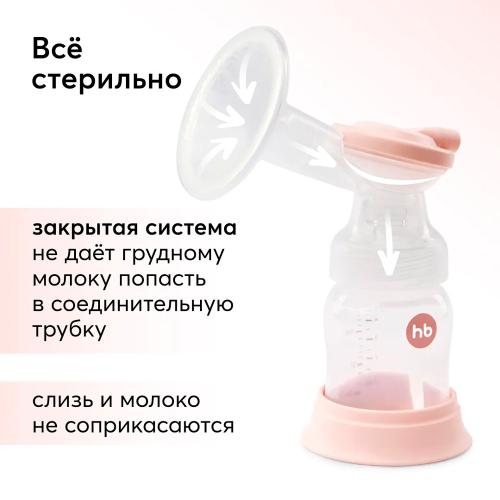 Молокоотсос с электрическим приводом и функцией аспиратора Happy Baby 22009 фото 8