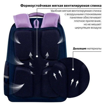 Рюкзак Bored cat Complete с пеналом в комплекте Юнландия 272055 3